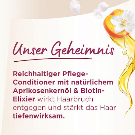 Haarfarbe Vital Color 7-1 Kühles Dunkelblond Schwarzkopf Palette