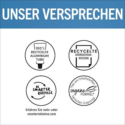 Strähnchen Set M1 Schwarzkopf Blonde