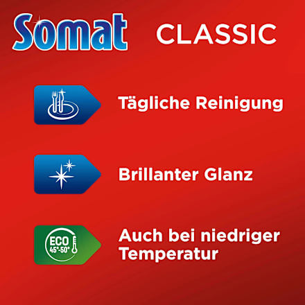 Spülmaschinen-Tabs Classic Somat