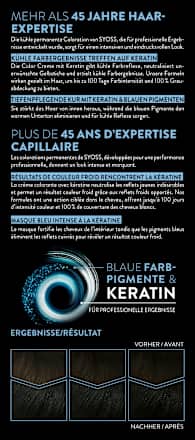 Haarfarbe 3_59 Kühles Dunkelbraun Syoss