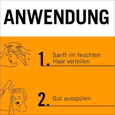 Shampoo Total Repair Schwarzkopf GLISS