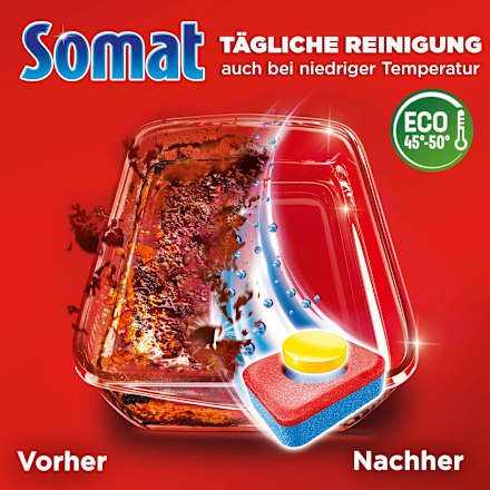 Spülmaschinen-Tabs All-in-1 Zitrone & Limette Somat