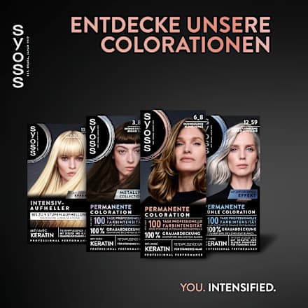 Haarfarbe 6_8 Dunkelblond Syoss