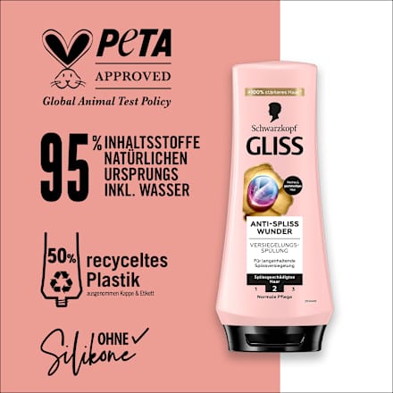 Conditioner Anti-Spliss Wunder Schwarzkopf GLISS