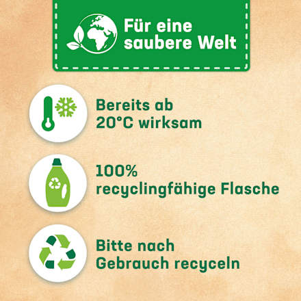 Vollwaschmittel Sensitive Gel Persil