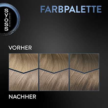 Haarfarbe 7_5 Mittelaschblond Syoss