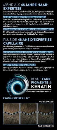 Haarfarbe 5_95 Kühles Hellbraun Syoss