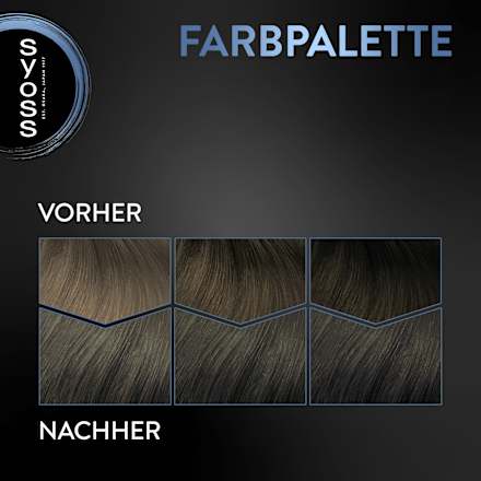 Haarfarbe 5_95 Kühles Hellbraun Syoss