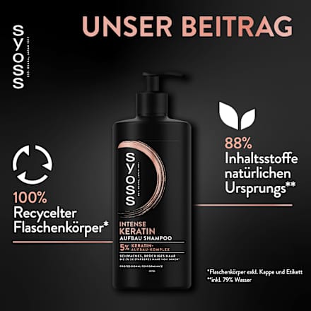 Shampoo Intense Keratin syoss