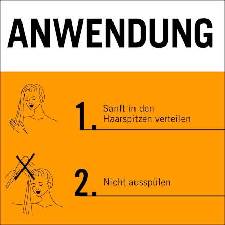 Haarspitzenfluid Total Repair Schwarzkopf GLISS