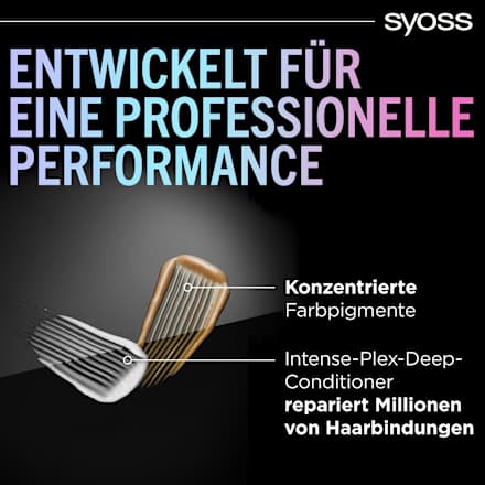 Haarfarbe Metallic 6_61 Caramel Gold syoss