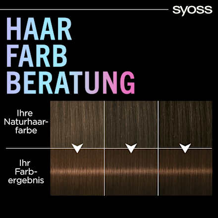 Haarfarbe Metallic 4_65 Chocolate Copper  syoss