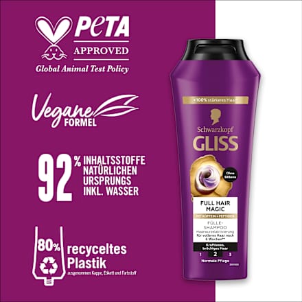 Shampoo Full Hair Magic Schwarzkopf GLISS