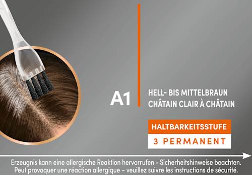Ansatzset A1 Hell- bis Mittelbraun Schwarzkopf