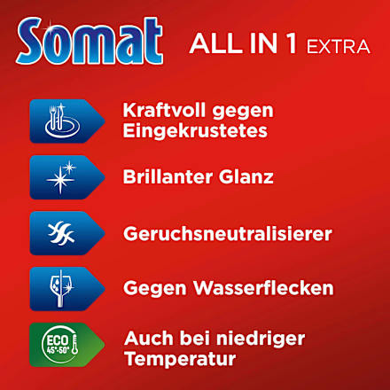 Spülmaschinen-Tabs All-in-1 Extra Somat