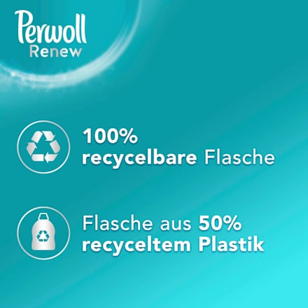 Feinwaschmittel Refresh Perwoll