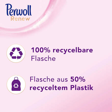 Wollwaschmittel Wolle&Feines Perwoll