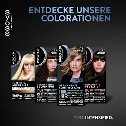 Haarfarbe 7_5 Mittelaschblond Syoss