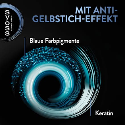 Haarfarbe 7_5 Mittelaschblond Syoss