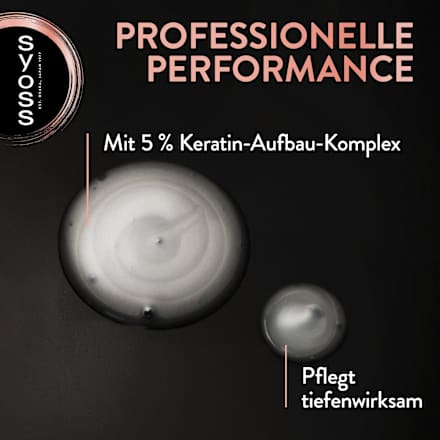 Shampoo Intense Keratin syoss