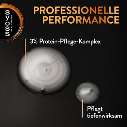Shampoo Intense Repair syoss