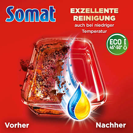 Spülmaschinen-Reiniger Excellence Duo Power Gel Zitrone & Limette 58 Spülgänge Somat