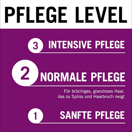 Conditioner Schaum Full Hair Magic Schwarzkopf GLISS