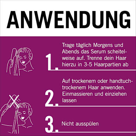 Haarwasser Haarwachstumsactivator Full Hair Magic Schwarzkopf GLISS