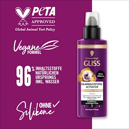 Haarwasser Haarwachstumsactivator Full Hair Magic Schwarzkopf GLISS