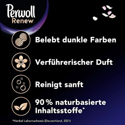 Feinwaschmittel Blütenmeer Perwoll