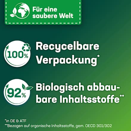 Vollwaschmittel universal Discs  Persil