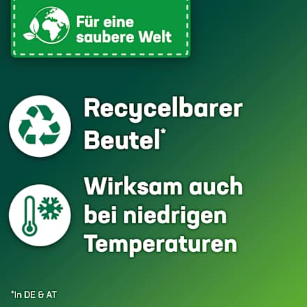 Colorwaschmittel Megaperls Color Excellence Persil