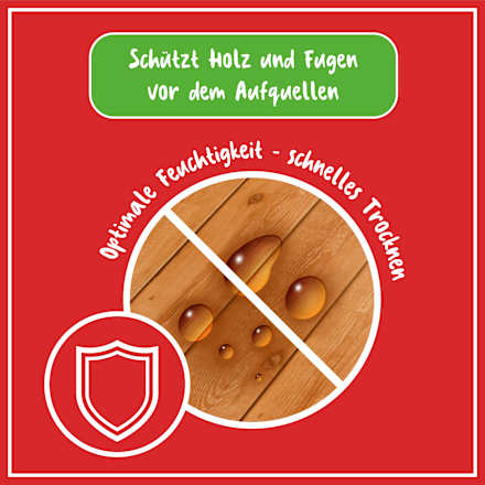 Feuchte Bodentücher Parkett & Laminat Poliboy