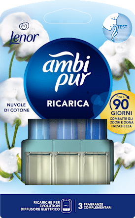 Ricarica 3volution - Nuvole di cotone ambi pur