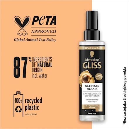 ULTIMATE REPAIR EXPRESS - regenerator za kosu u spreju Schwarzkopf GLISS