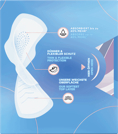 Binden mit Flügeln Infinity flex protect Lang always
