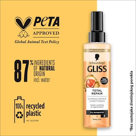 Total Repair 19 - regenerator u spreju  Schwarzkopf GLISS