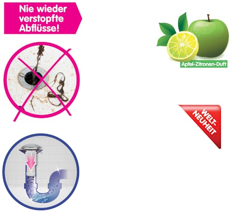 Verschluss-Stopfen Abfluss-Fee