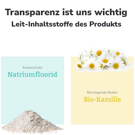 Zahnpasta Sensitive & Repair lavera NATURKOSMETIK