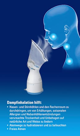 Sinus Inhalator WH200E4 WICK