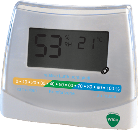 2in1 Hygrometer & Thermometer Wick