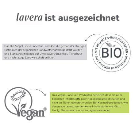 Zahnpasta Sensitive & Repair lavera NATURKOSMETIK