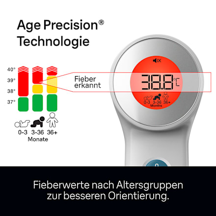 Stirnthermometer BNT 400 Braun