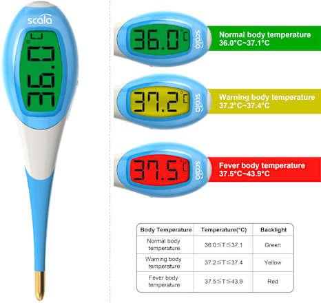 scala Fieberthermometer SC 2050 flex  SCALA