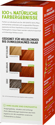 Pflanzenhaarfarbe Naturrot Santé naturally.