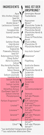 Gesichtscreme Schützende Feuchtigkeit Bio-Inca-Inchi-Öl & Probiotika SANTE NATURKOSMETIK