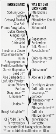 Feste Gesichtsreinigung erfrischend  Santé naturally.
