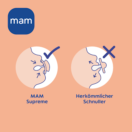 Schnuller Supreme blau 16+ Monate mam