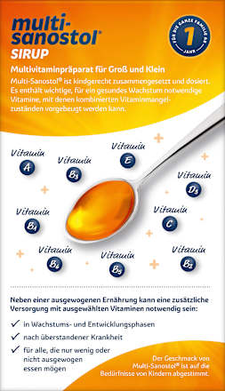 Multi-Sanostol Sirup Sanostol