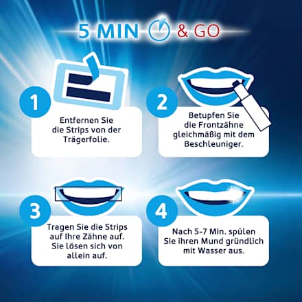 Bleaching Strips Rapid white